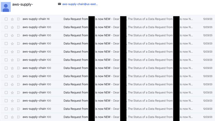 Emails were sent to my `@us-east-1.com` mailbox from *Thu, Dec 21, 2023, 12:45 AM* to *Sat, Dec 23, 2023, 10:40 PM*, around 60,000 in total