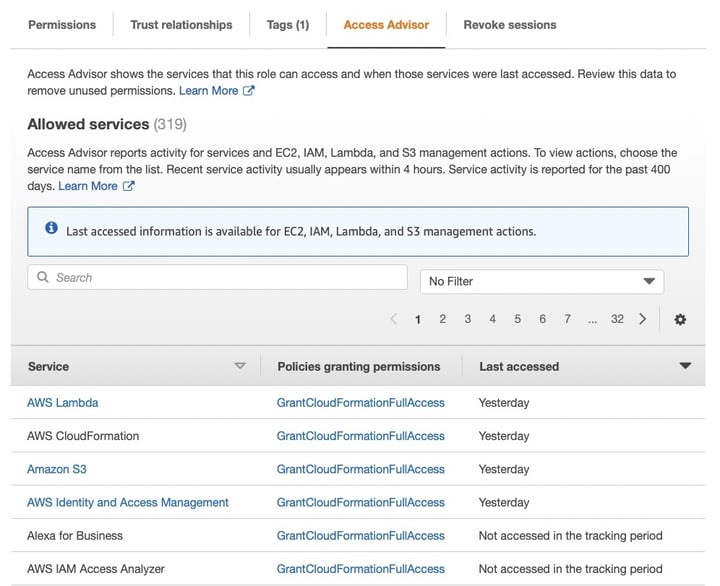Access Advisor tells your what your role exactly does