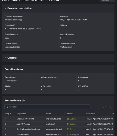 AWS SSM Automation Execution